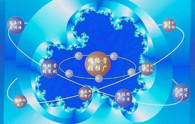 明水新媒体运营企业需要掌握的网络推广技巧有哪些